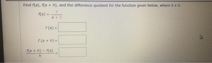 Solved Find F(a) F(a+h), And The Difference Quotient For The 