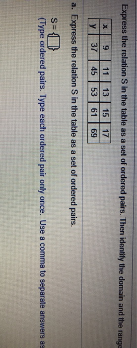 Solved Express the relation S in the table as a set of | Chegg.com