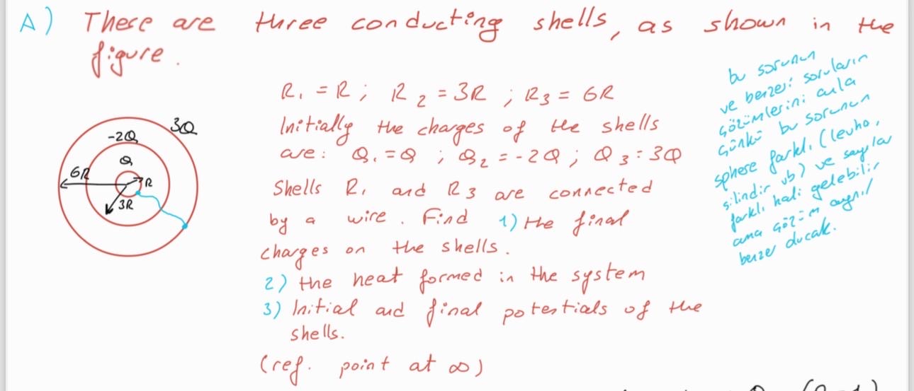 Solved A) ﻿There are three conducting shells, as shown in | Chegg.com