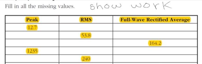 Solved Fill in all the missing values. show work RMS | Chegg.com