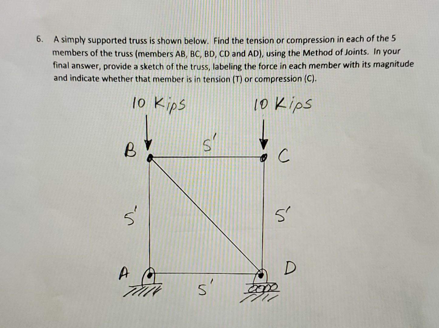 Solved 6. A simply supported truss is shown below. Find the | Chegg.com