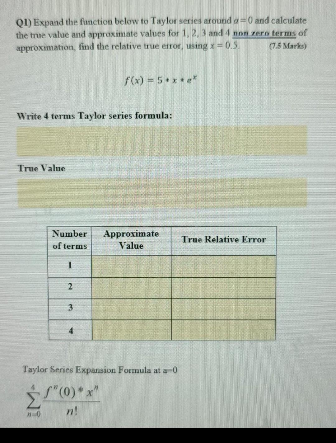 Solved Q1) Expand the function below to Taylor series around | Chegg.com
