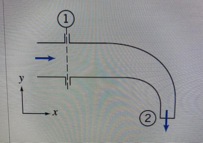 Solved water flows steadily through the 90 degree reducing | Chegg.com