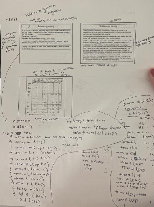 Parse expression a b c d e with a recursive chegg