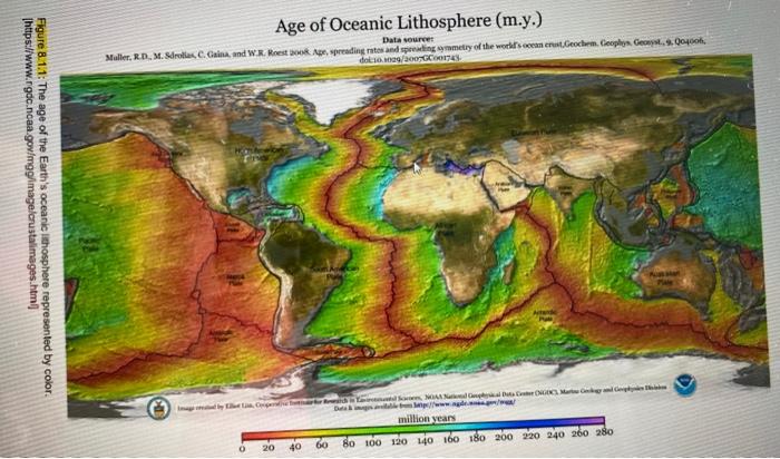 Solved Data sourcer Age of Oceanic Lithosphere (m.y.) | Chegg.com