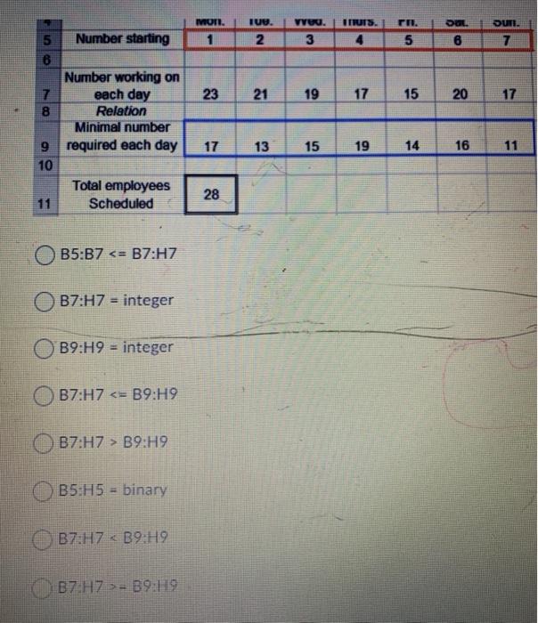 Solved Consider the screenshot below (if it doesn't display | Chegg.com