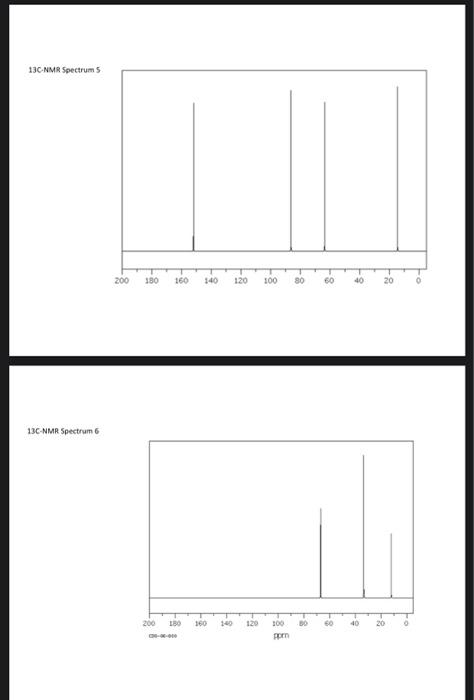 Solved Chem 2123 Spectroscopy Problem Set 3 Problem 1 (30 | Chegg.com