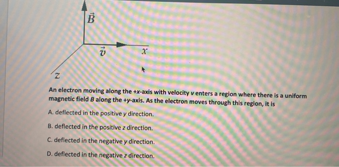 Solved 100 tr x Z An electron moving along the +X-axis with | Chegg.com