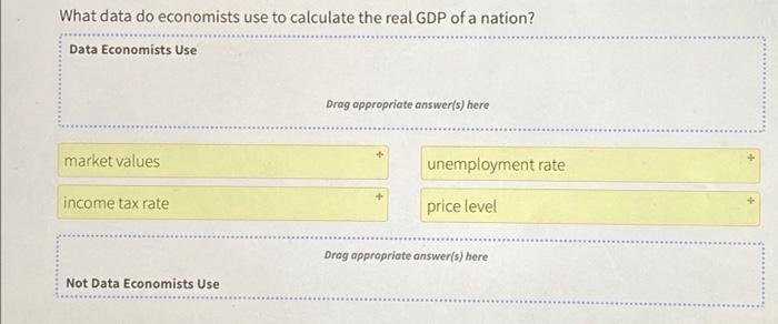 what-is-an-economist-definition-and-examples-market-business-news