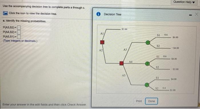 Solved Question Help Decision Tree Use the accompanying | Chegg.com
