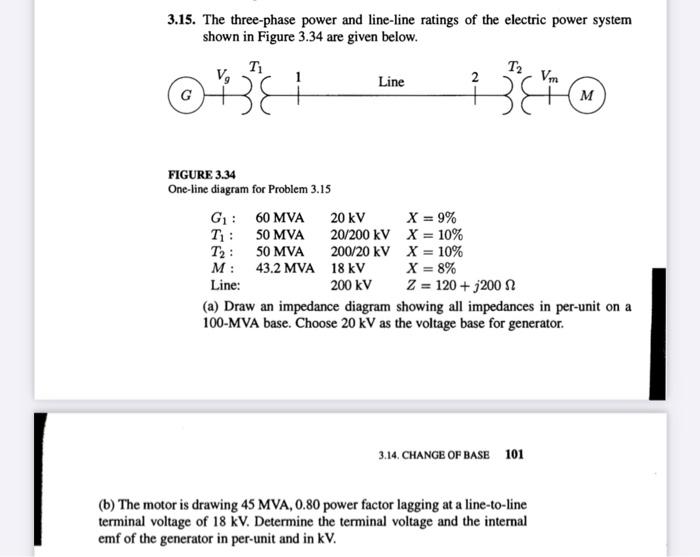 Solved 3.15. The three-phase power and line-line ratings of | Chegg.com