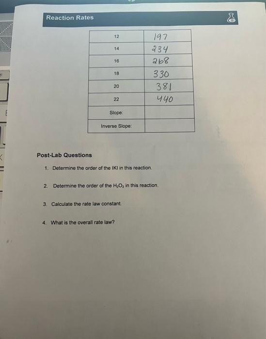 Post-Lab Questions
1. Determine the order of the \( \mid \mathrm{KI} \) in this reaction.
2. Determine the order of the \( \m
