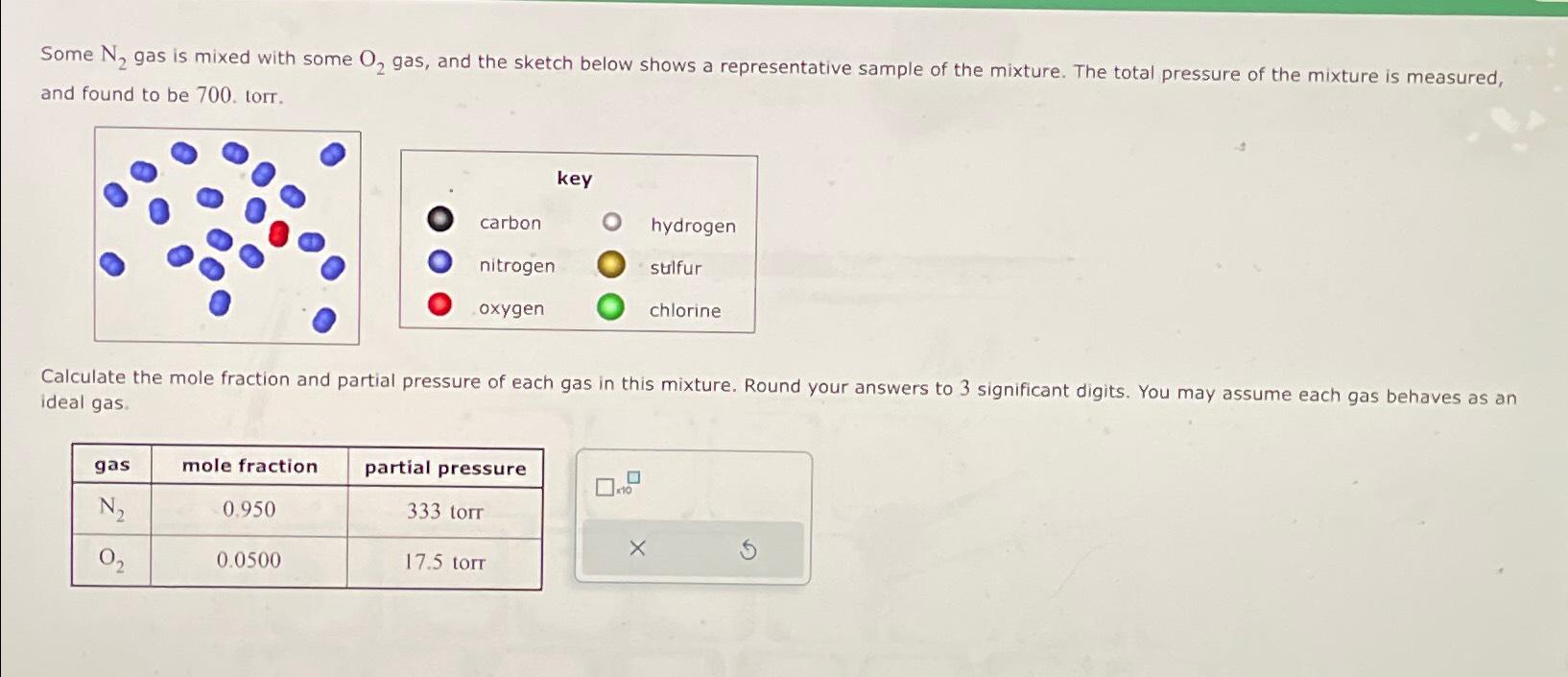 Solved Some N2 ﻿gas is mixed with some O2 ﻿gas, and the