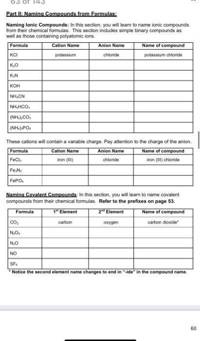 Solved Part II: Naming Compounds from Formulas: Naming lonic | Chegg.com