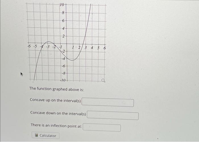 Solved Consider the function f(x) = 5x + 2.0-1. For this | Chegg.com