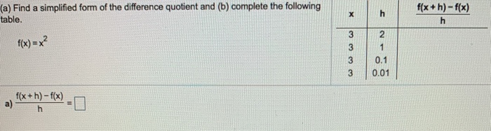 solved-a-find-a-simplified-form-of-the-difference-quotient-chegg