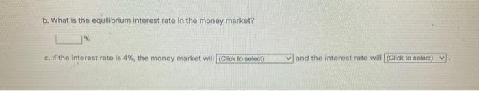 Solved The table below shows the current money demand in the | Chegg.com