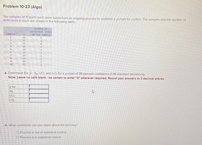 Solved Ten samples of 15 parts each were taken from an | Chegg.com