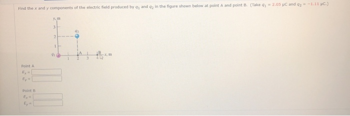 Solved Find the x and y components of the electric field | Chegg.com