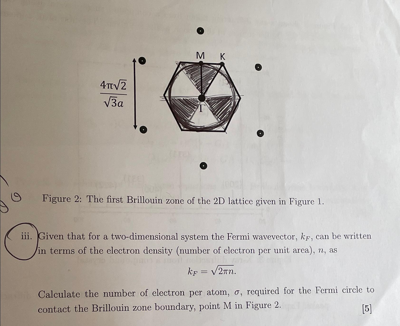 Solved Figure 2: The First Brillouin Zone Of The 2D Lattice | Chegg.com