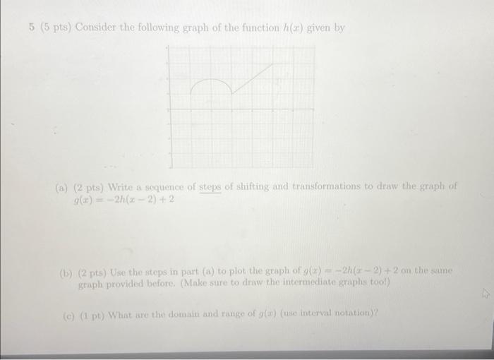 Solved 5 (5 pts) Consider the following graph of the | Chegg.com