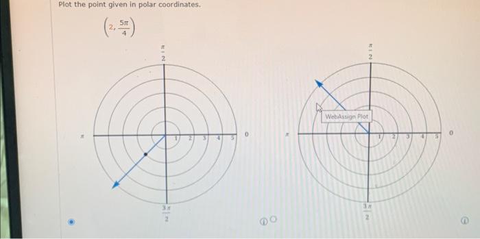 Solved Plot The Point Given In Polar Coordinates. | Chegg.com