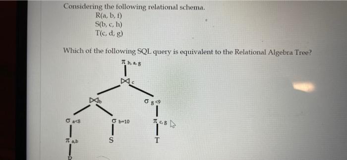 Solved Considering The Following Relational Schema. | Chegg.com