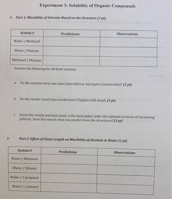 Solved Experiment 3: Solubility of Organic Compounds 1- Part | Chegg.com