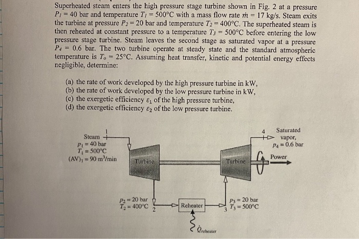 Solved Superheated Steam Enters The High Pressure Stage | Chegg.com