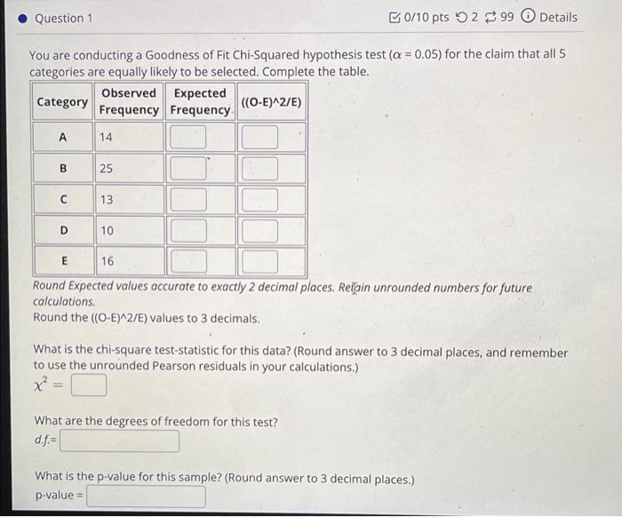 Solved Question 1 B0/10 pts 299 Details You are conducting a | Chegg.com