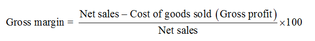 Definition of Gross Margin | Chegg.com