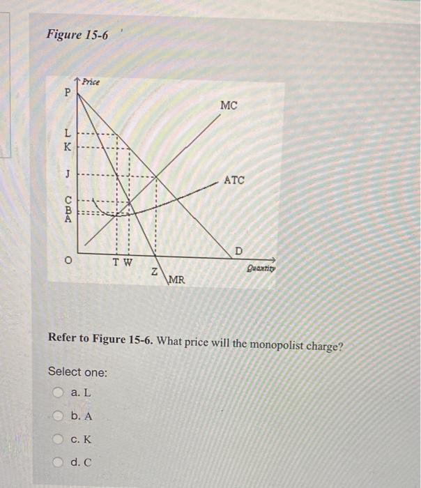 solved-figure-14-3-suppose-a-firm-operating-in-a-competitive-chegg