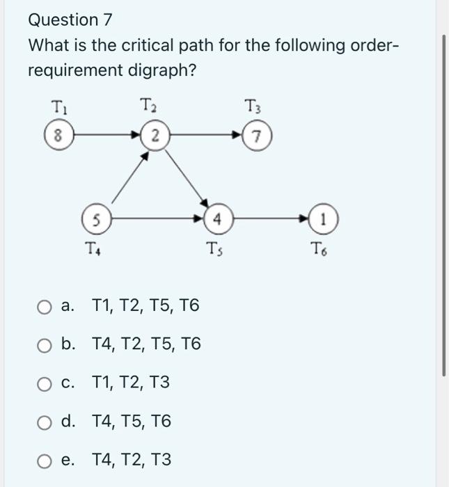 Solved Question 7 What Is The Critical Path For The | Chegg.com