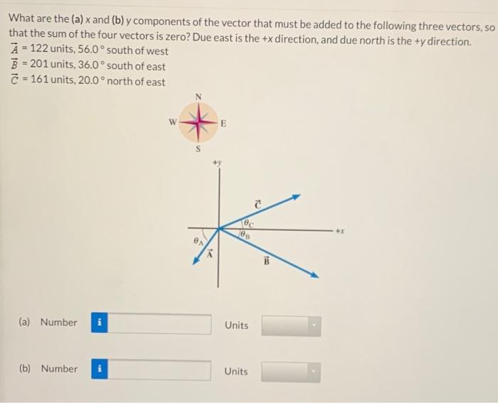 Solved What are the (a) x and (b) y components of the vector | Chegg.com