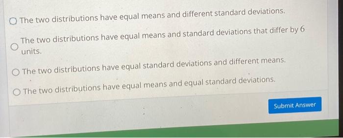 The two distributions have equal means and different standard deviations.
The two distributions have equal means and standard