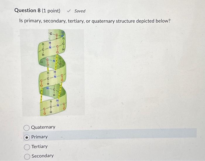 Solved In the following diagram, which letter corresponds to | Chegg.com