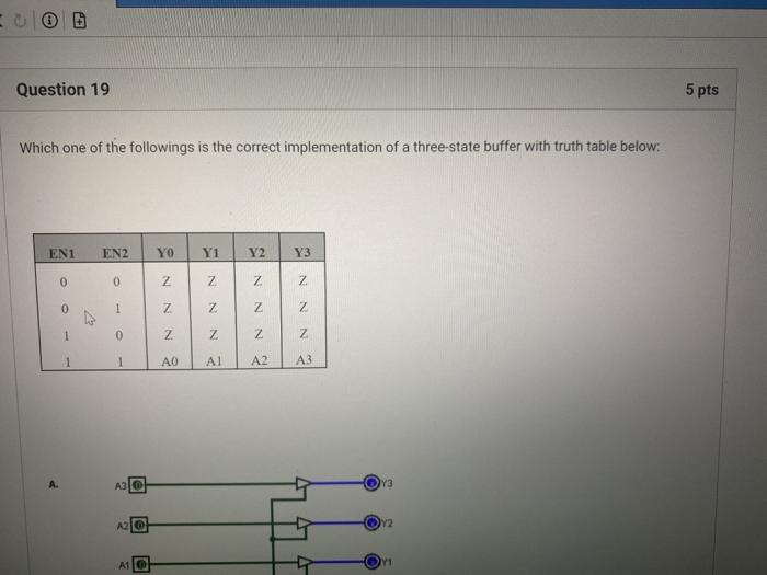 Solved Question 19 5 pts Which one of the followings is the | Chegg.com