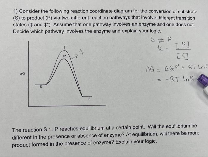 Solved 1) Consider the following reaction coordinate diagram | Chegg.com