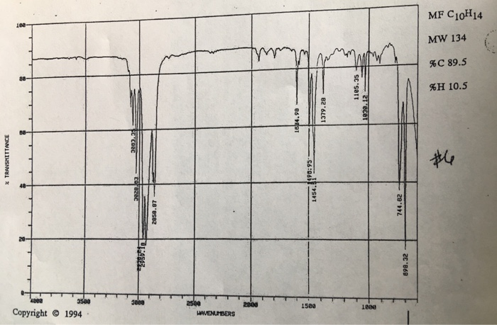 Solved A compound with the formula C10H14 is shown in the | Chegg.com