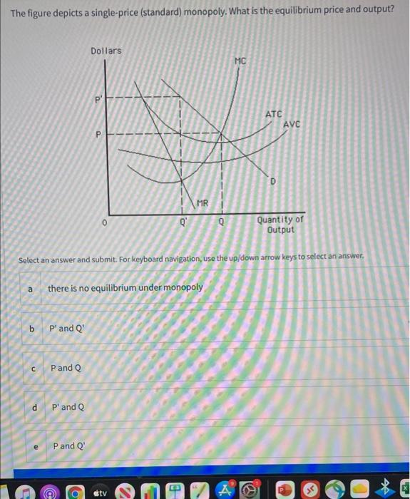 Solved The figure depicts a single-price (standard) | Chegg.com