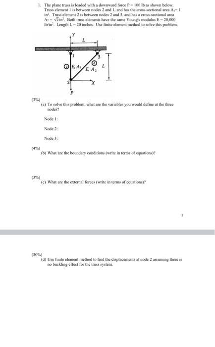 Solved 1. The plane truss is loaded with a downward force | Chegg.com