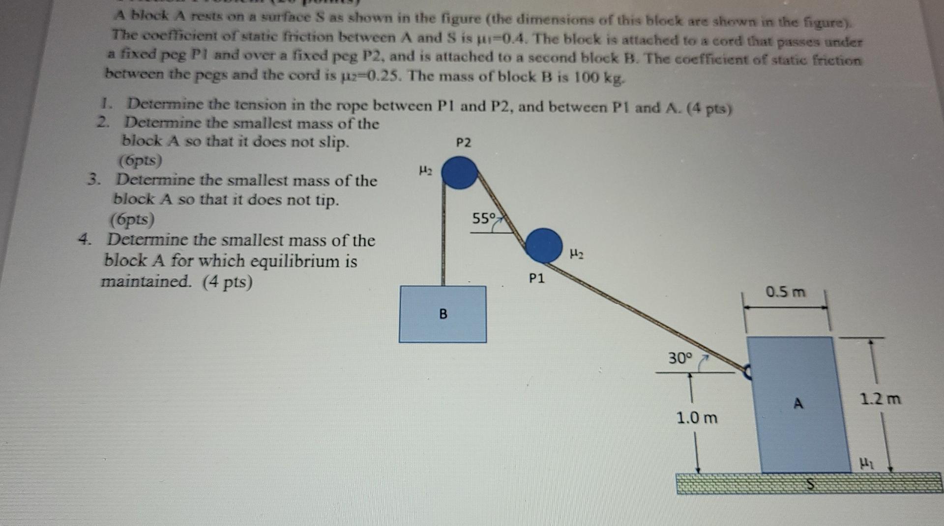 Solved P2 A block A rests on a surface S as shown in the | Chegg.com