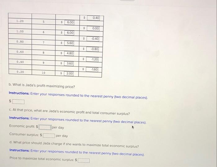 Solved Jada is a secondgrader who sells lemonade on a