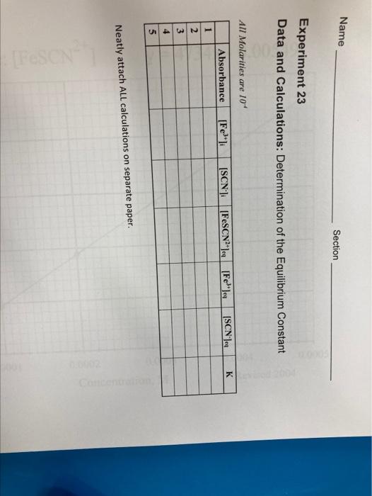 Solved Name Section Experiment 23 Data And Calculations: | Chegg.com