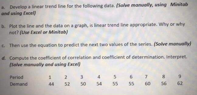 Solved a. Develop a linear trend line for the following | Chegg.com