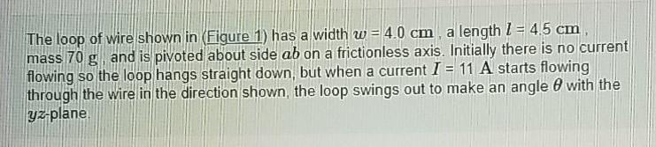 Solved The loop of wire shown in Figure 1) has a width w = | Chegg.com