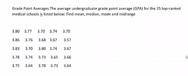 solved-grade-point-averages-the-average-undergraduate-grade-chegg