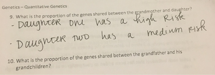 Solved Genetics - Quantitative Genetics 9. What is the | Chegg.com