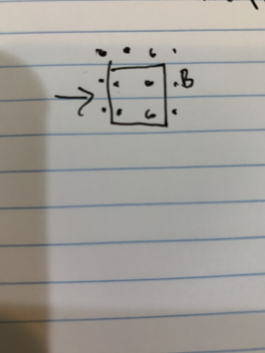 Solved a square loop of wire is moving to the right while | Chegg.com
