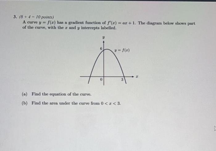 Ax curve 2024